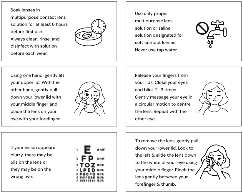 ONYALENS lens wearing guide – step 2