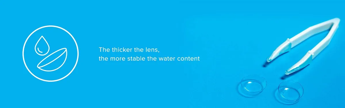 ONYALENS circle lens guide